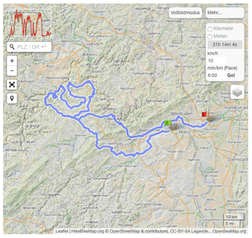 180818_GPSies_Strecke